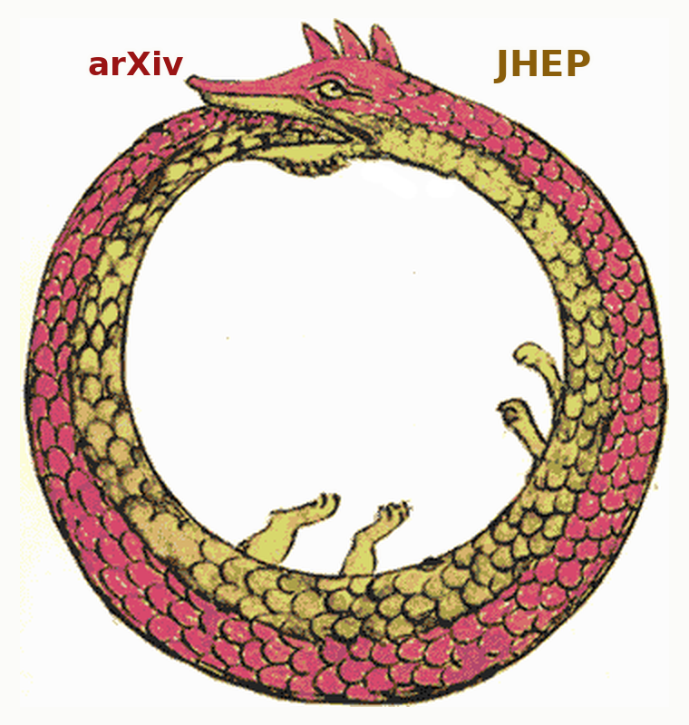 The classic ouroboros &mdash; a serpent devouring its own tail &mdash; its head labelled JHEP and the tail in its mouth labelled arXiv.